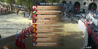 Palio di Asti, la Finale